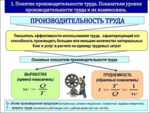 Как Определить Производительность Труда При Сокращении