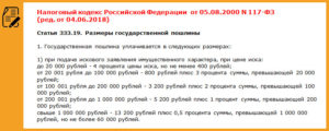 Как определяется цена иска