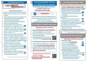 Как Отчитаться в Налоговой за Покупку Квартиры