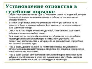 Как Отцу Установить Отцовство Без Согласия Матери
