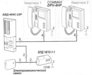 Как Отключить Домофон в Квартире по Закону