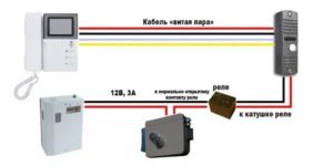 Как Отключить Домофон в Квартире по Закону