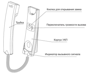 Как отключить домофон в своей квартире или всем подъезде