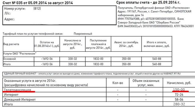 Как отключить телевизионную антенну в квартире