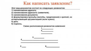 Как писать заявление образец