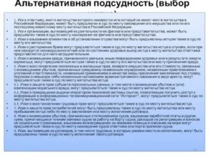 Как Подать Иск по Месту Жительства Истца