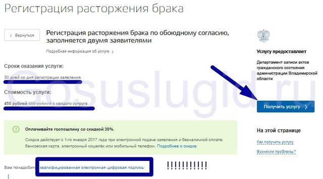 Как подать на развод через госуслуги (через интернет)