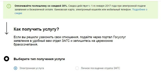 Как подать в загс заявление через интернет &mdash; процесс и дальнейшие действия