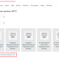 Как подать в загс заявление через интернет &mdash; процесс и дальнейшие действия