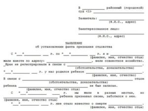 Как Подать Заявление Если Отец Умер