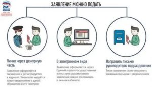 Как подать заявление в полицию через интернет в московской области