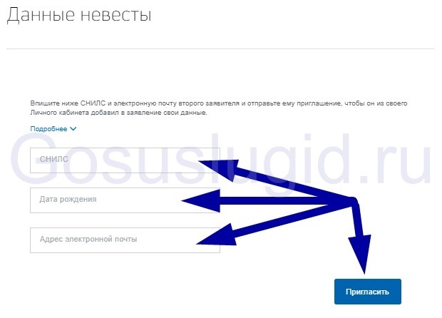 Как подать заявление в загс онлайн: порядок и форма подачи заявки