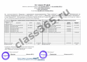 Как подписать акт сверки с расхождениями образец
