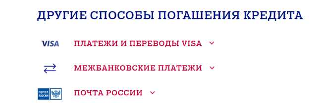 Как погасить досрочно кредит в почта банке