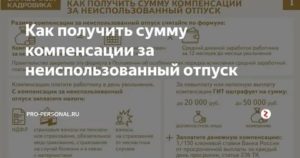 Как Получить Денежную Компенсацию за Неиспользованный Отпуск