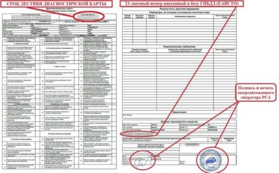 Как получить диагностическую карту для ОСАГО?