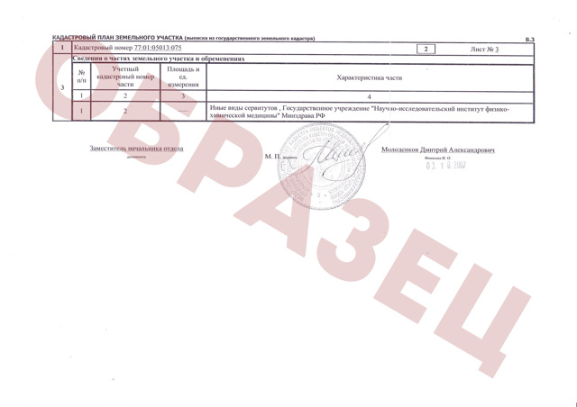 Как получить информацию о плане участка с использованием кадастрового номера