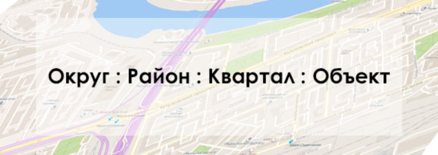 Как получить информацию о плане участка с использованием кадастрового номера