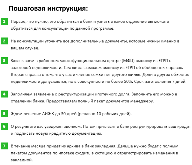 Как получить реструктуризацию ипотеки с гоподдержкой