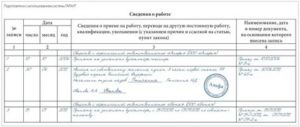 Как Поменять Основное Место Работы на Совместительство