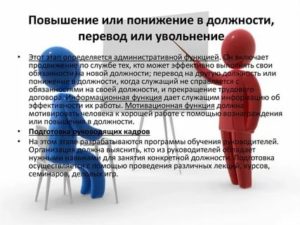 Как Понизить Сотрудника в Должности по Закону