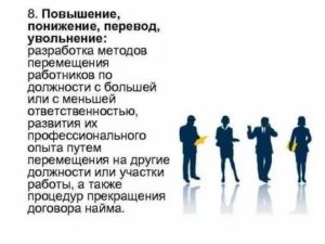 Как Понизить Сотрудника в Должности по Закону