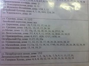Как понять к какой школе относится ребенок по прописке
