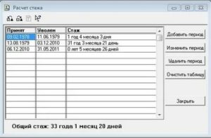 Как Посчитать Стаж на Выслугу Пед Работнику