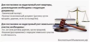 Как Поставить Квартиру на Кадастровый Учет Наследство