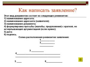 Как правильно написать ходатайство, образцы и бланки