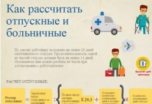 Как Правильно Называются Отпускные Выплаты