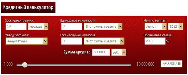 Как правильно рассчитать проценты по кредиту самостоятельно