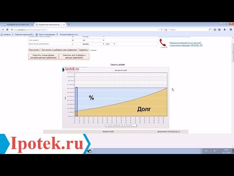 Как правильно рассчитать проценты по кредиту самостоятельно