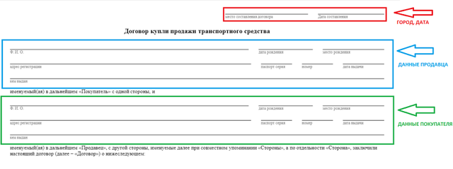 Как правильно составить договор купли-продажи авто
