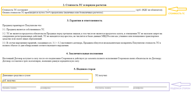 Как правильно составить договор купли-продажи авто