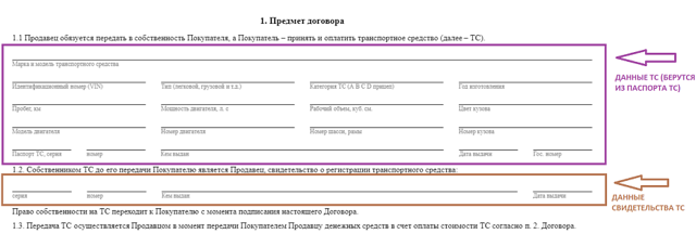 Как правильно составить договор купли-продажи авто
