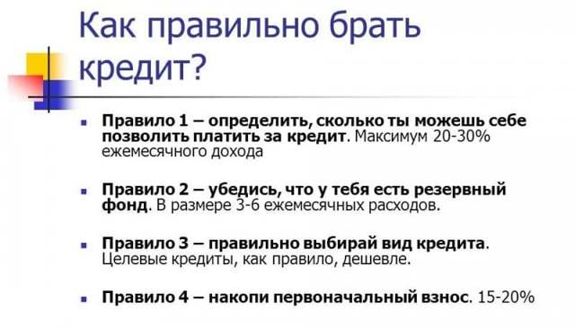 Как правильно взять кредит, и что для этого нужно