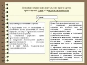 Как Приостановить Исполнение Исполнительного Листа