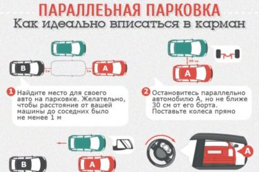 Как припарковаться параллельно бордюру между двумя машинами?