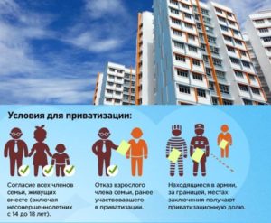 Как приватизировать квартиру на несовершеннолетнего ребенка