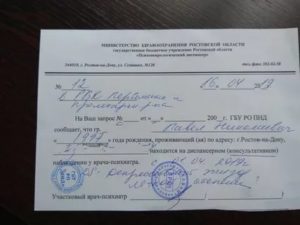 Как Проходит Обследование в Пнд от Военкомата