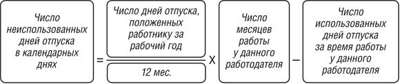 Как производится компенсация за дополнительный отпуск