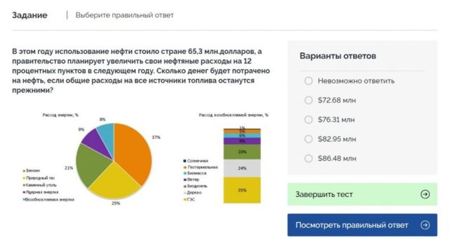 Как пройти собеседование в сбербанке