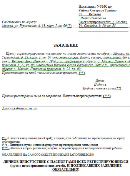 Как прописать человека в квартиру к собственнику жилья