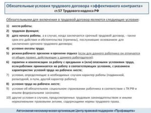 Как Прописать Что Договор не Является Трудовым