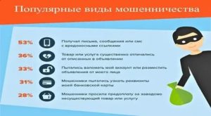 Как Проверить Юридическую Компанию на Мошенничество