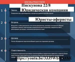 Как Проверить Юридическую Компанию на Мошенничество