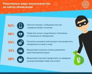Как Проверить Юридическую Компанию на Мошенничество