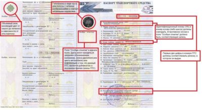 Как проверить кем выдан ПТС?