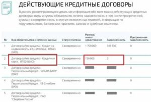 Как Проверить Кредитный Договор